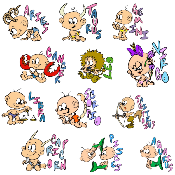 Знаки зодиака мультяшные