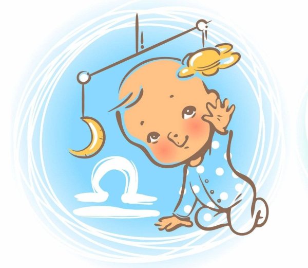 Детские знаки зодиака