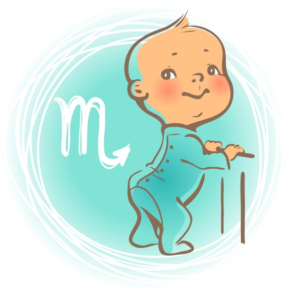 Знаки зодиака для детей