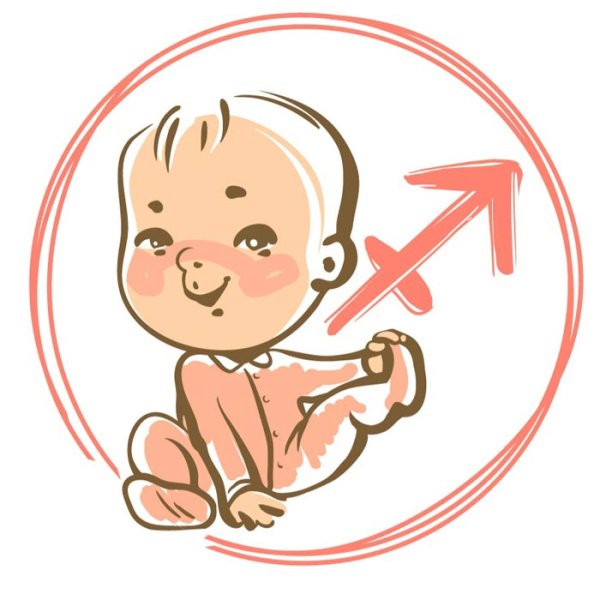 Детские знаки зодиака