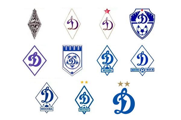 Эволюция эмблемы Динамо Москва
