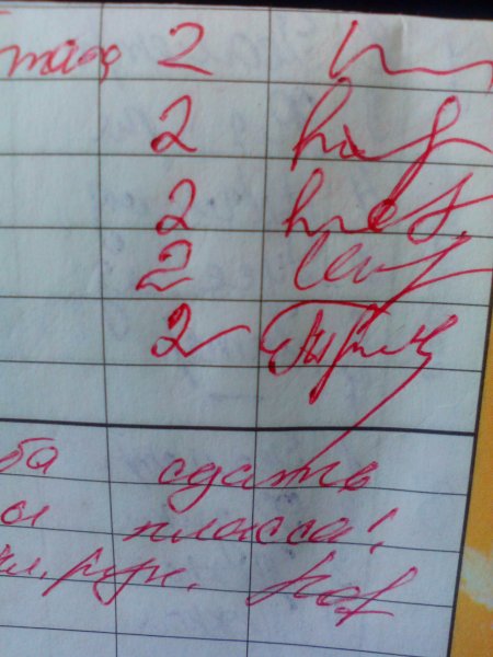 Плохие оценки в дневнике