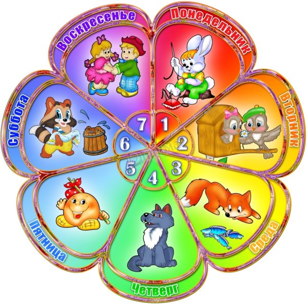 Неделя для дошкольников