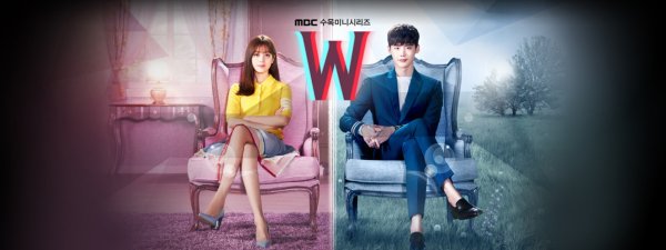 Параллельные миры дорама Постер