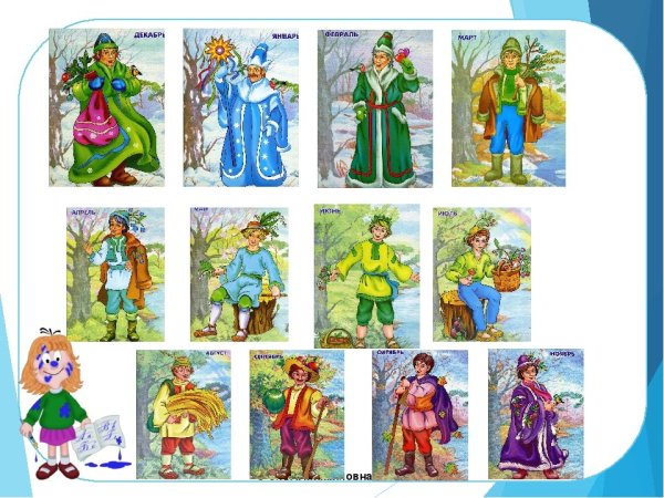 12 Месяцев братья месяцы