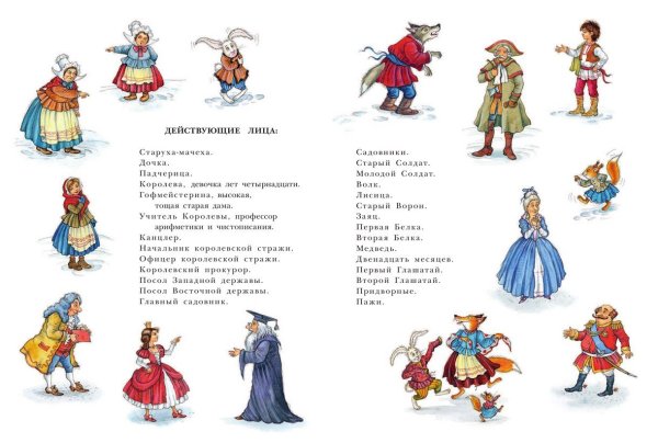 Главные герои сказки 12 месяцев