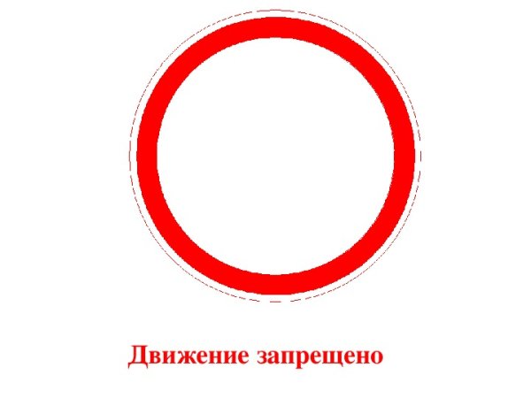 Запрещающие знаки дорожного движения