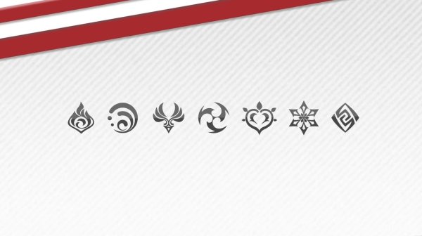 Элементали Геншин