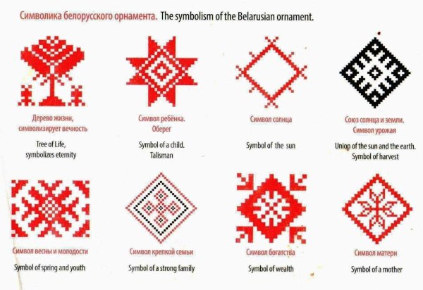 Белорусский орнамент Восьмирог