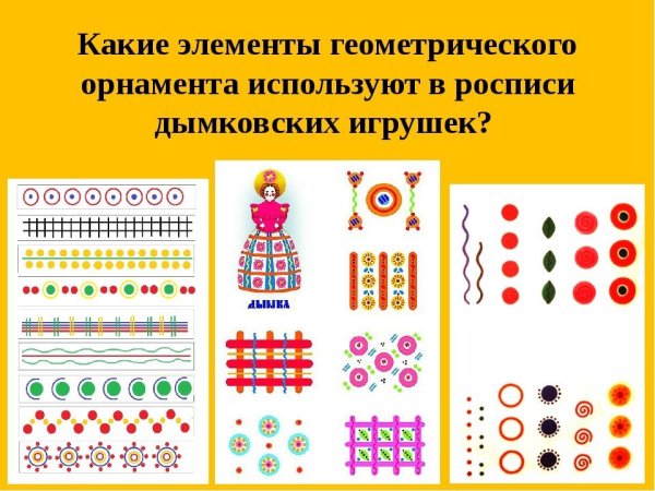 Образцы элементов дымковской росписи