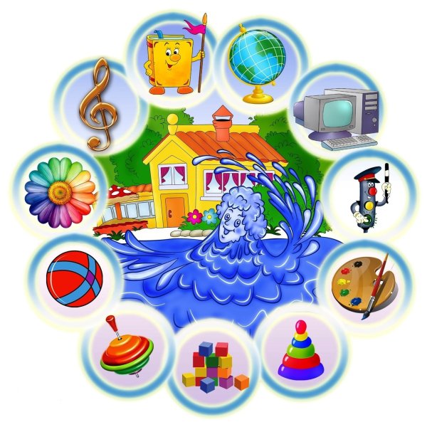 Логотипы детских садов