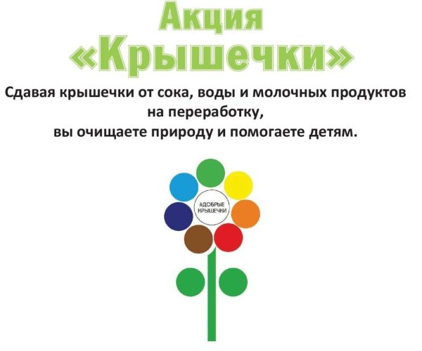 Акция добрые крышечки логотип