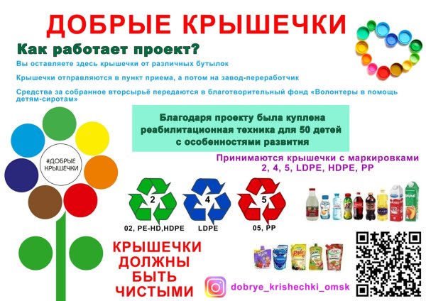 Добрые крышечки