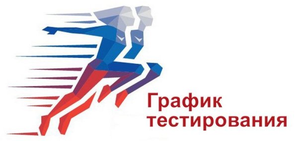 ГТО силуэты