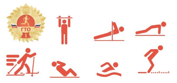 Пиктограммы ГТО