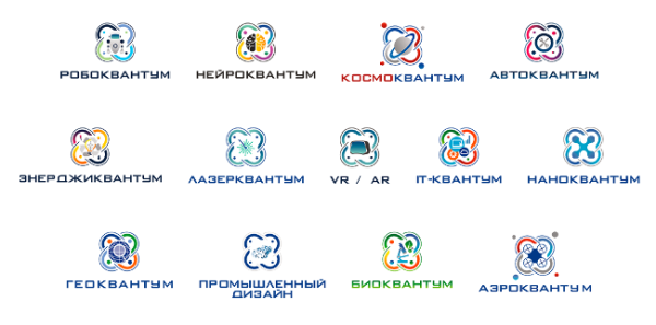 Кванториум значок