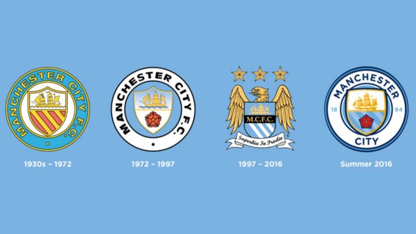 Манчестер Сити новый логотип