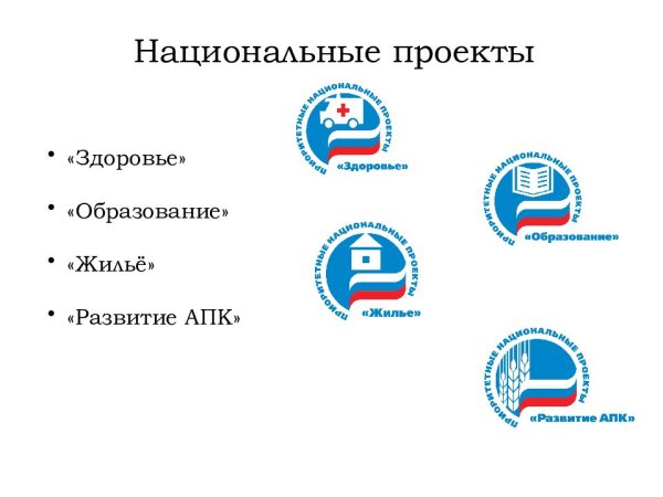 Национальный проект образование