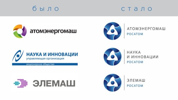 Государственная Корпорация по атомной энергии Росатом логотип