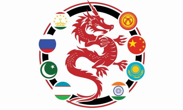 РАТС ШОС эмблема