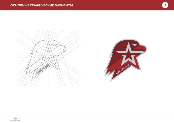 Трафарет Юнармия