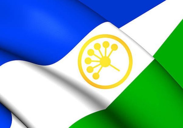 Флаг Республики Башкортостан и России