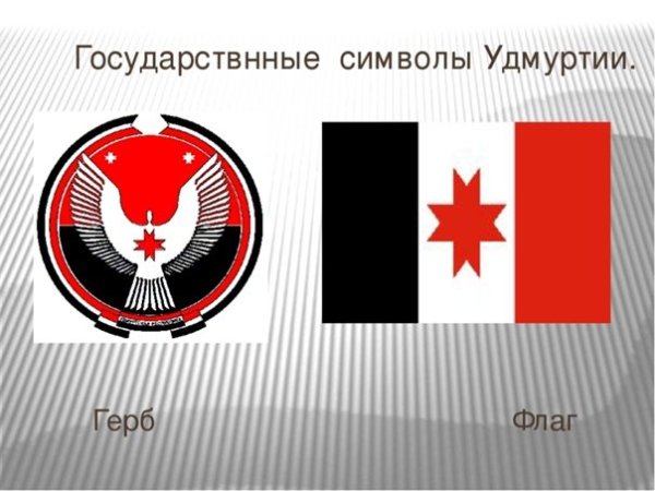 Национальные символы Удмуртии