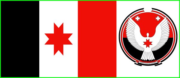 Флаг и герб Удмуртии