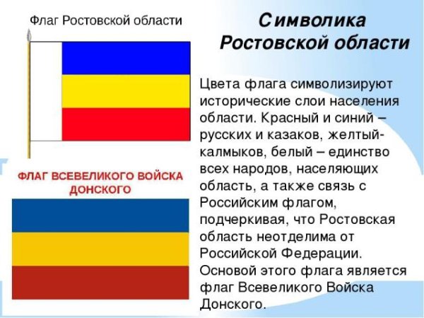 Что означают цвета флага Ростовской области