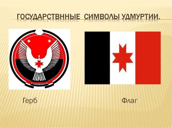 Национальные символы Удмуртии