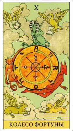 10 Аркан Таро колесо фортуны
