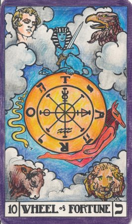 Аркан колесо фортуны Таро