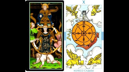 Колесо фортуны Таро