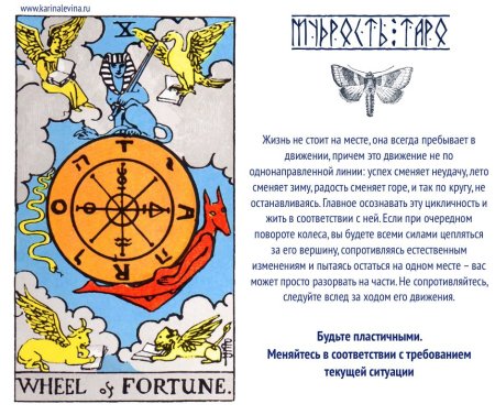 Карта Таро колесо фортуны значение