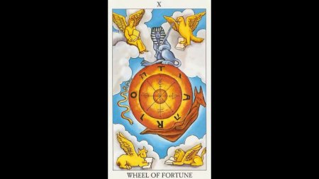 Колесо судьбы Таро Уэйта