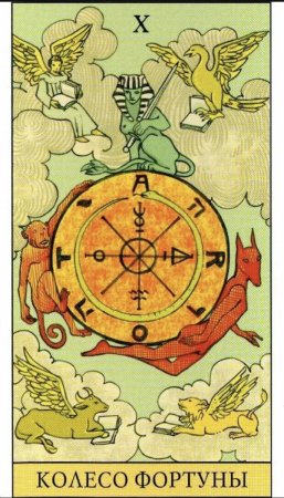 Колесо фортуны Таро Уэйта