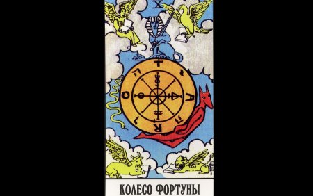 Колесо фортуны Таро Уэйта
