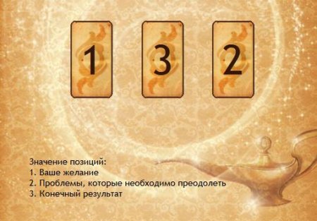 Расклад Таро на желание