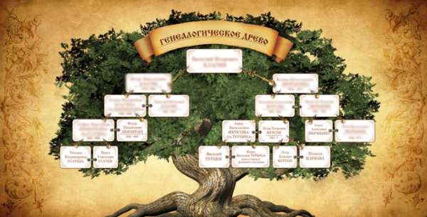 Надпись генеалогическое Древо