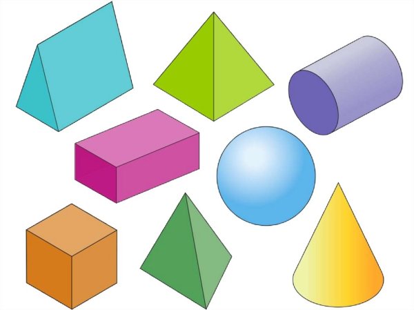 Геометричесик ефигуры