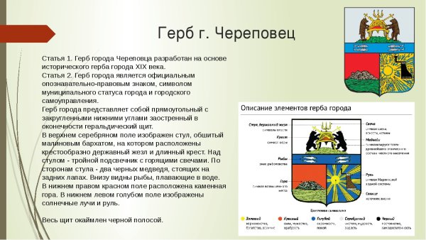 Флаг и герб Череповца