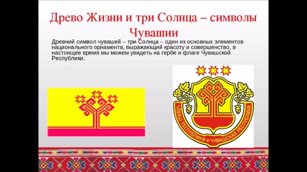 Символика Чувашской Республики флаг