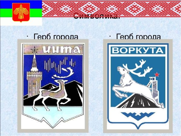 Символика Воркуты