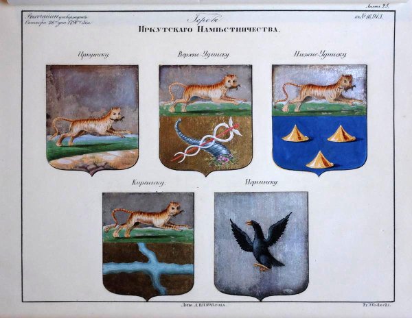 Герб Иркутского района