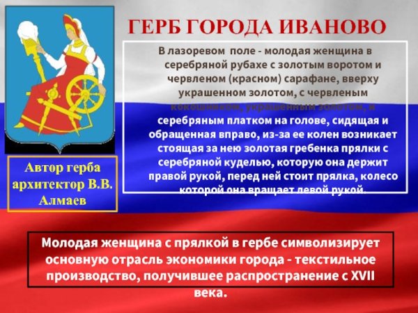 Герб города Иваново