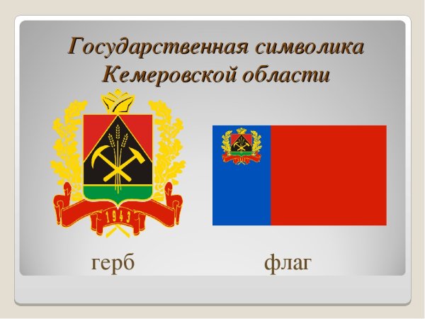 Флаг Кузбасса Кемеровской области 2020