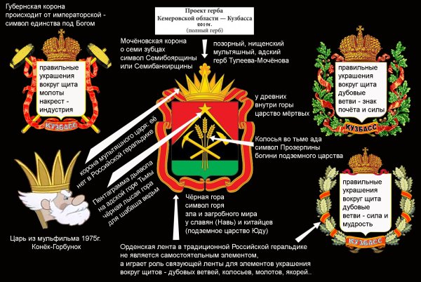 Новый герб и флаг Кузбасса