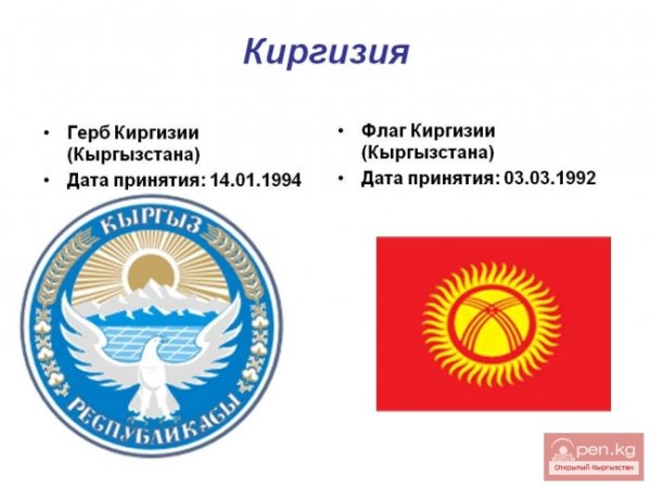 Герб и флаг Кыргызстана