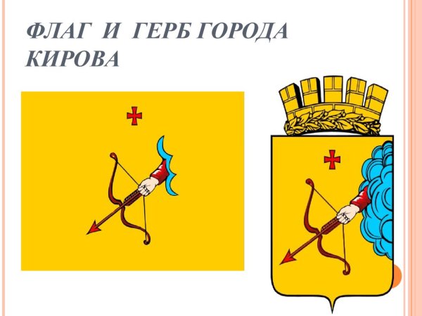 Герб и флаг города Кирова