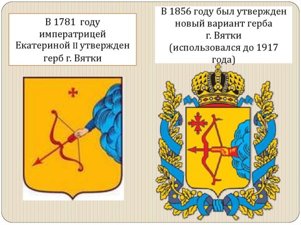 Герб Кировской области сейчас и раньше